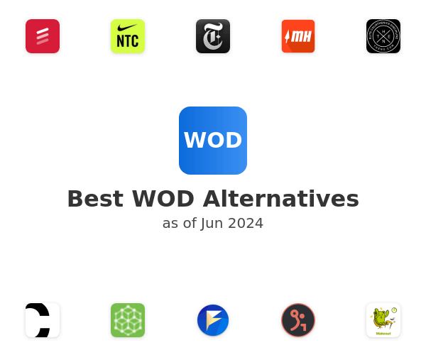 Best WOD Alternatives