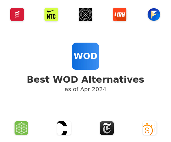Best WOD Alternatives