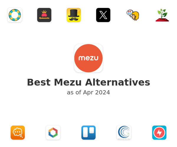 Best Mezu Alternatives