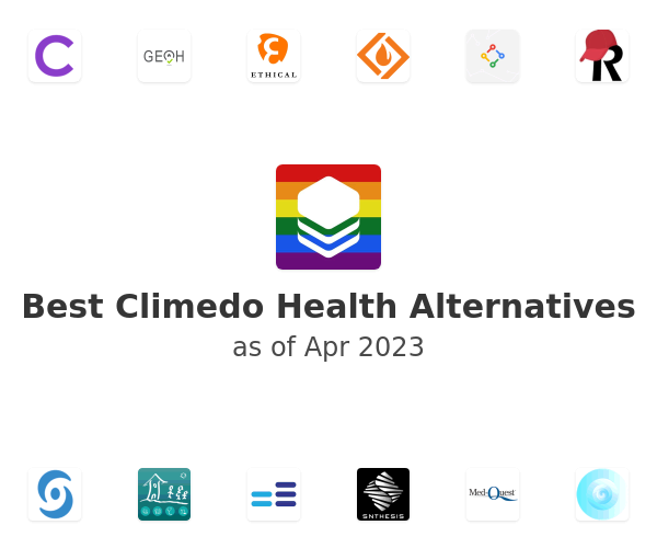 Best Climedo Health Alternatives