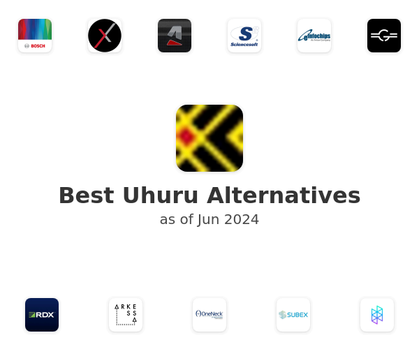 Best Uhuru Alternatives