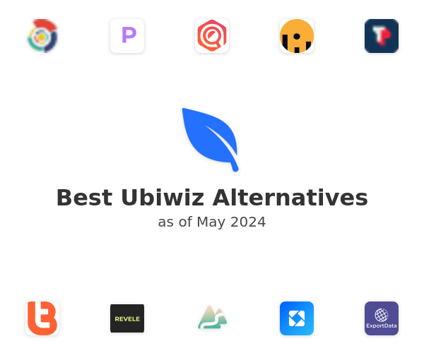 Best Ubiwiz Alternatives