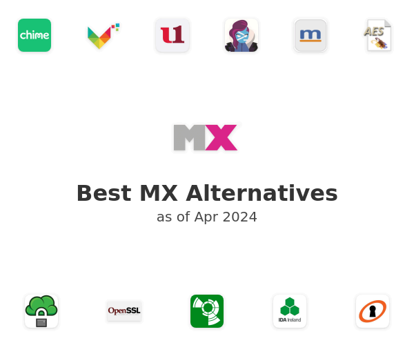 Best MX Alternatives