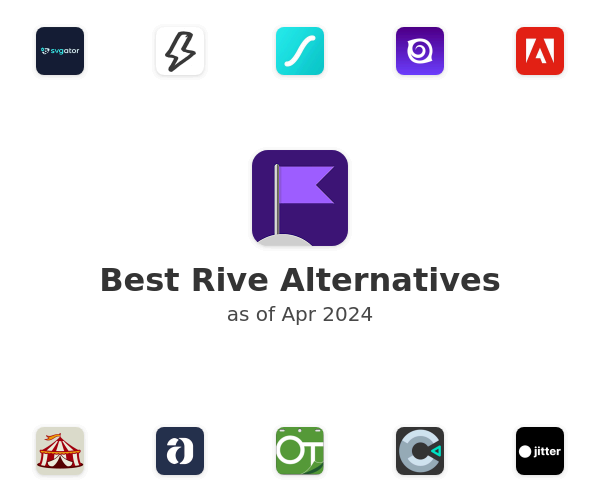Best Rive Alternatives