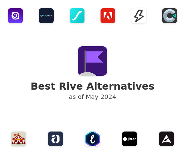 Best Rive Alternatives