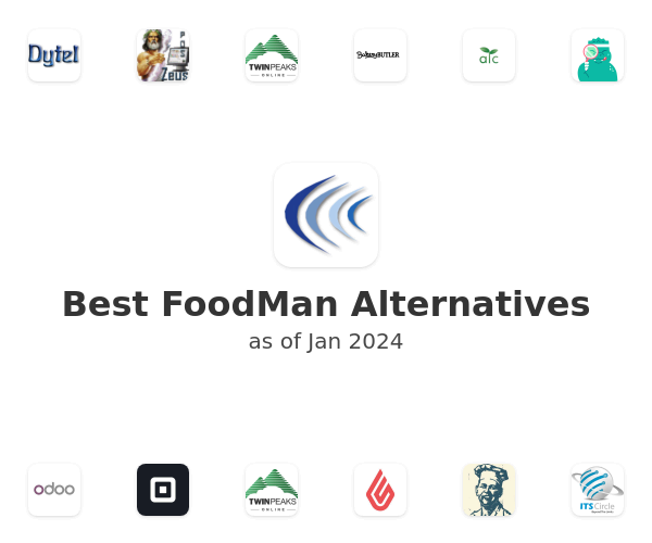 Best FoodMan Alternatives