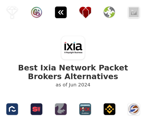 Best Ixia Network Packet Brokers Alternatives