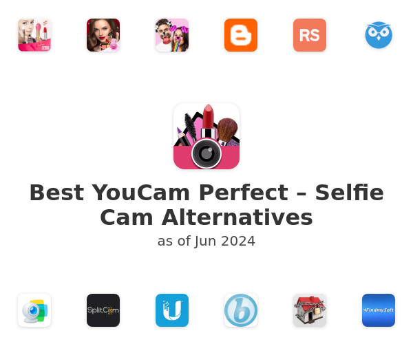 Best YouCam Perfect – Selfie Cam Alternatives
