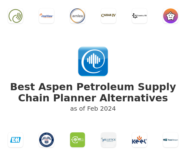 Best Aspen Petroleum Supply Chain Planner Alternatives
