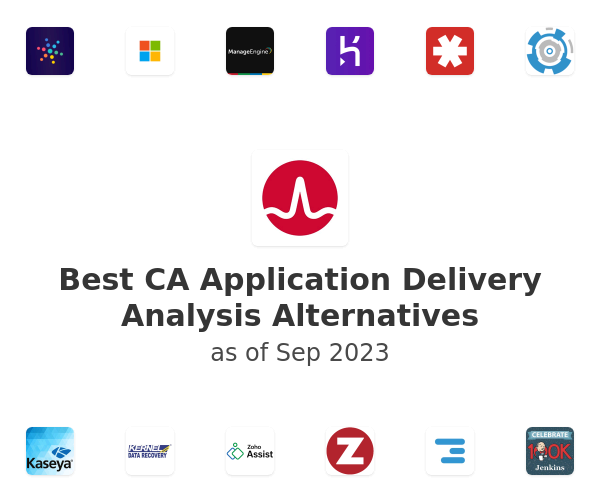 Best CA Application Delivery Analysis Alternatives