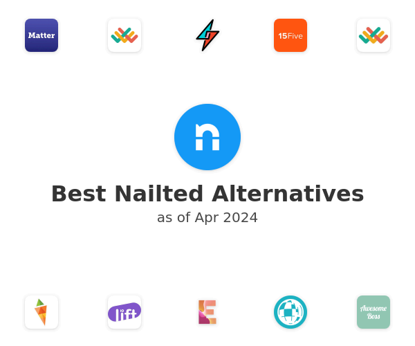 Best Nailted Alternatives