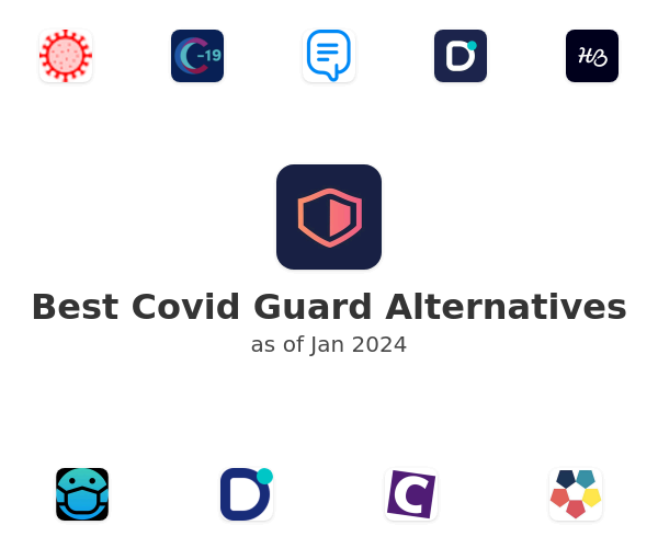 Best Covid Guard Alternatives