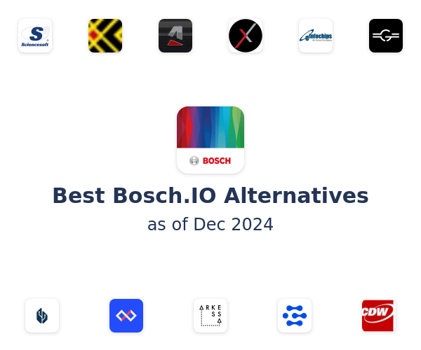 Best Bosch.IO Alternatives