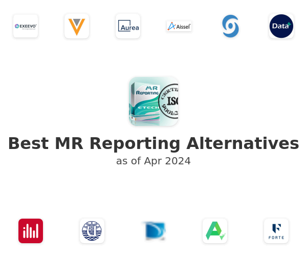Best MR Reporting Alternatives