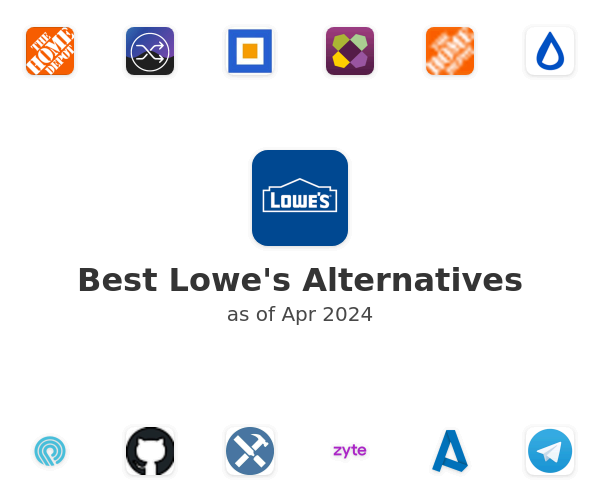Best Lowe's Alternatives
