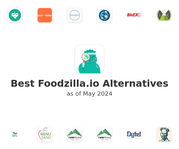 Best Foodzilla.io Alternatives