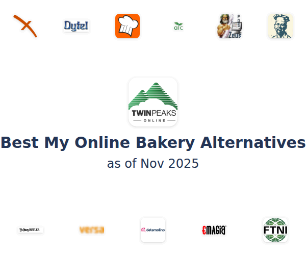 Best My Online Bakery Alternatives