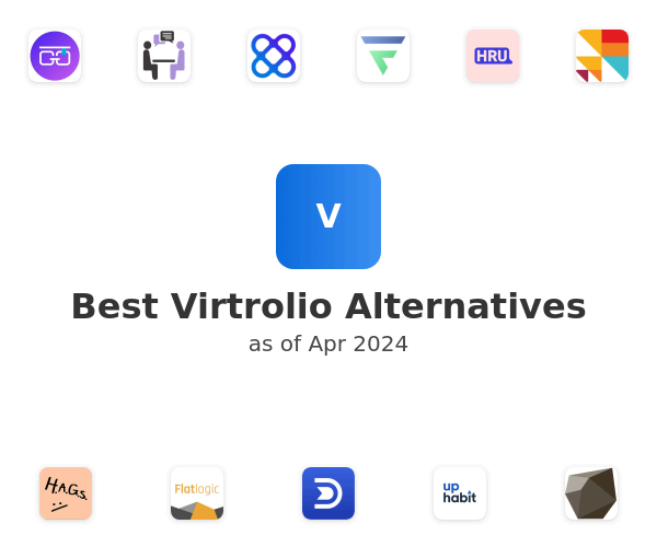 Best Virtrolio Alternatives