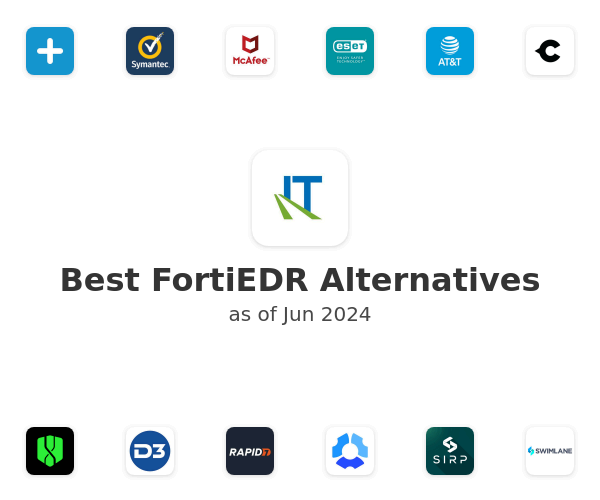 Best FortiEDR Alternatives