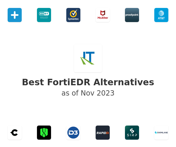 Best FortiEDR Alternatives