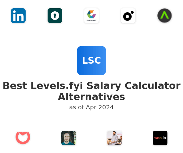 Best Levels.fyi Salary Calculator Alternatives