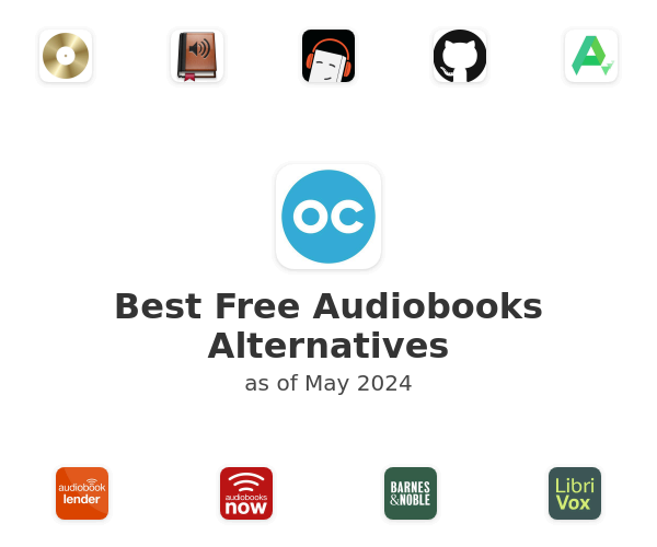 Best Free Audiobooks Alternatives