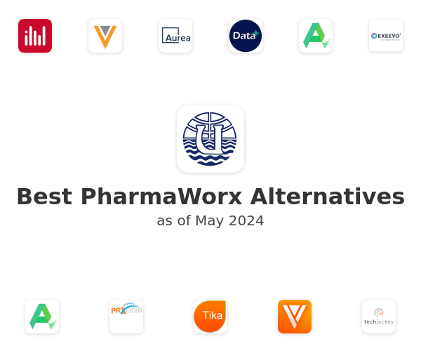 Best PharmaWorx Alternatives
