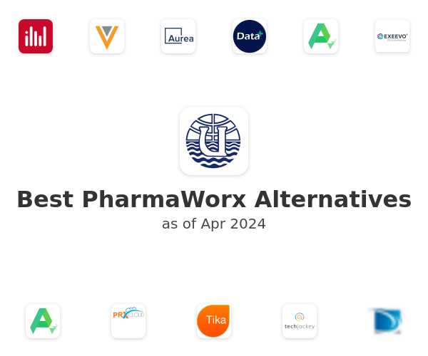 Best PharmaWorx Alternatives