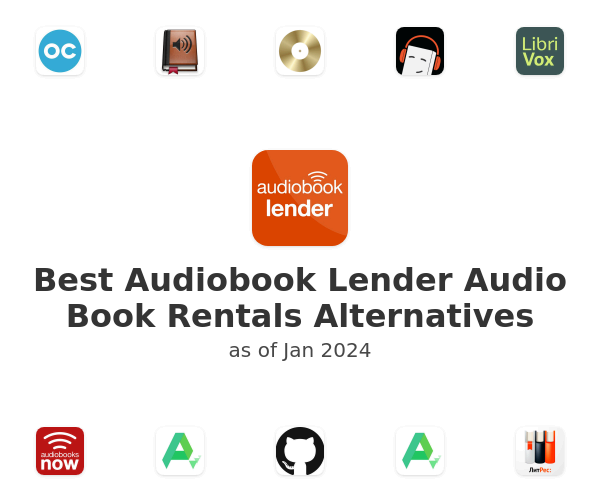 Best Audiobook Lender Audio Book Rentals Alternatives