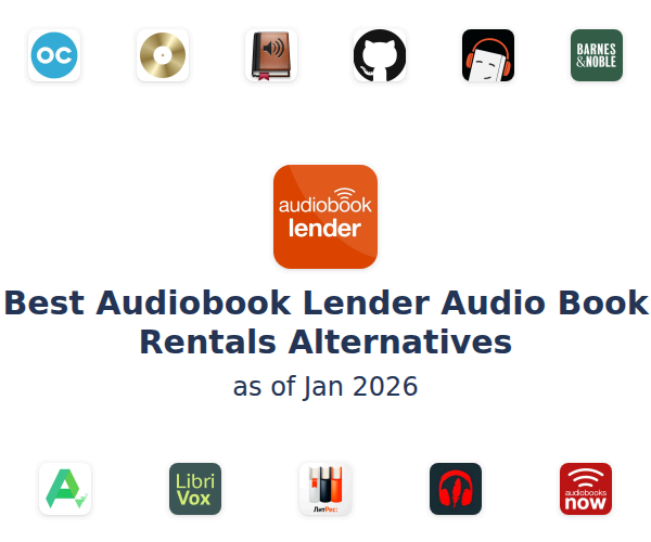 Best Audiobook Lender Audio Book Rentals Alternatives