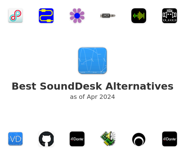 Best SoundDesk Alternatives