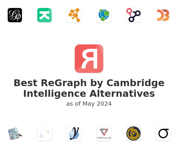 Best ReGraph by Cambridge Intelligence Alternatives