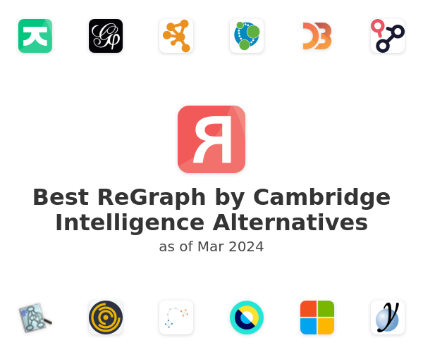 Best ReGraph by Cambridge Intelligence Alternatives