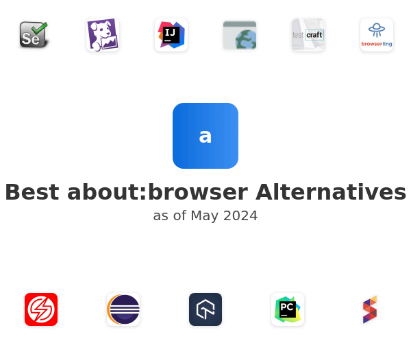 Best about:browser Alternatives