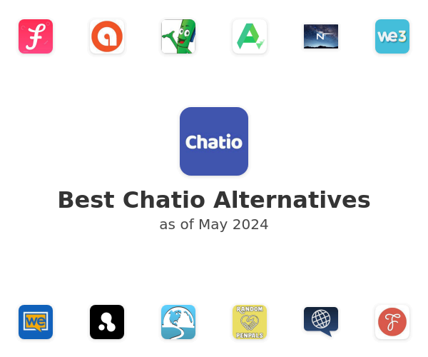 Best Chatio Alternatives