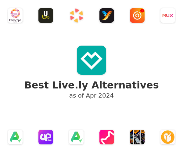 Best Live.ly Alternatives