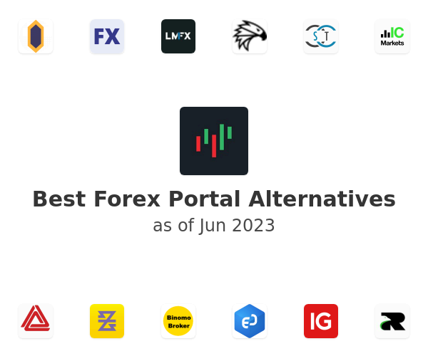 Best Forex Portal Alternatives