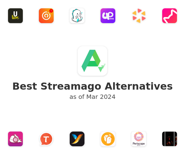 Best Streamago Alternatives