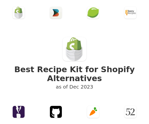 Best Recipe Kit for Shopify Alternatives