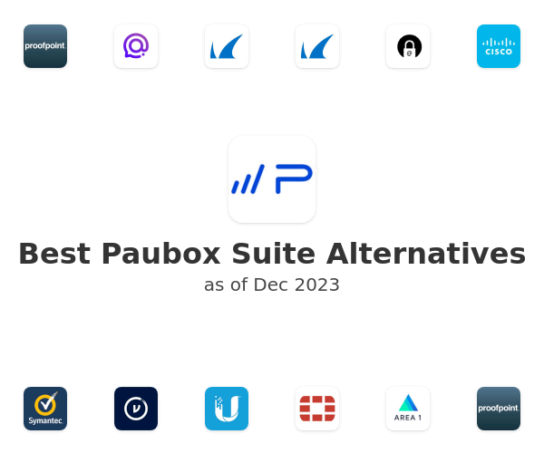 Best Paubox Suite Alternatives