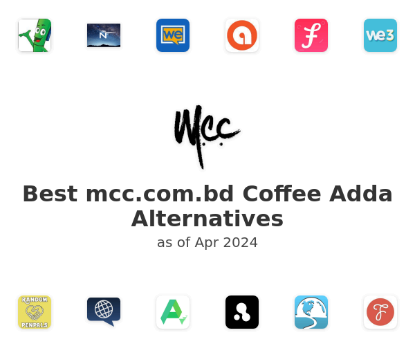 Best mcc.com.bd Coffee Adda Alternatives