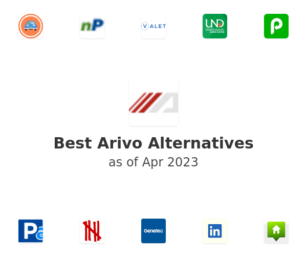 Best Arivo Alternatives