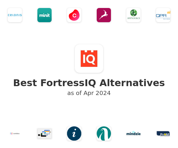 Best FortressIQ Alternatives