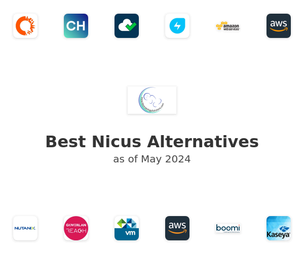 Best Nicus Alternatives