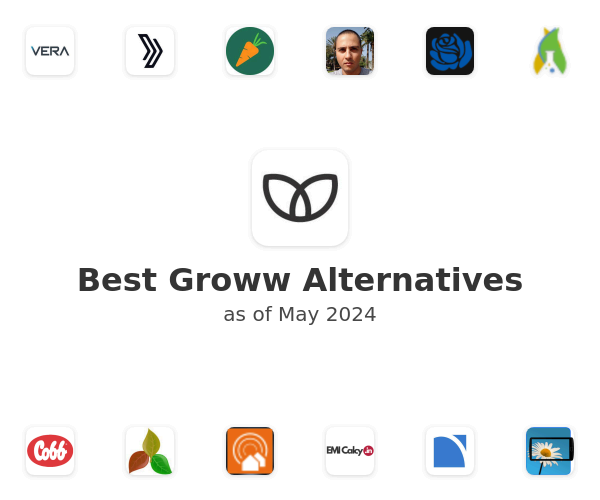 Best Groww Alternatives
