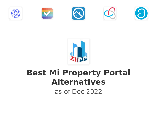 Best Mi Property Portal Alternatives
