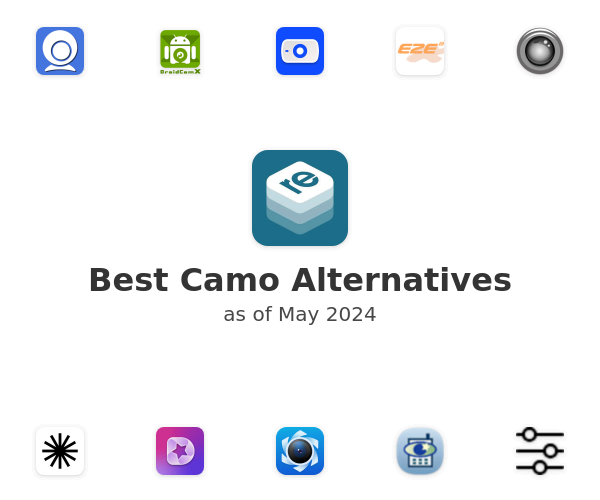 Best Camo Alternatives