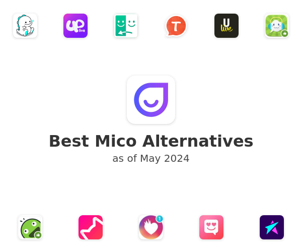 Best Mico Alternatives
