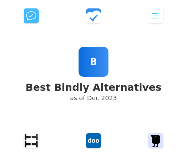 Best Bindly Alternatives