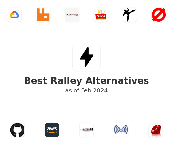 Best Ralley Alternatives